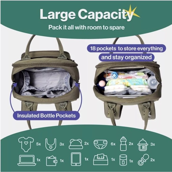 Excellent! BabbleRoo Multifunction/Waterproof Diaper Bag Backpack Army Green - Picture 7 of 8